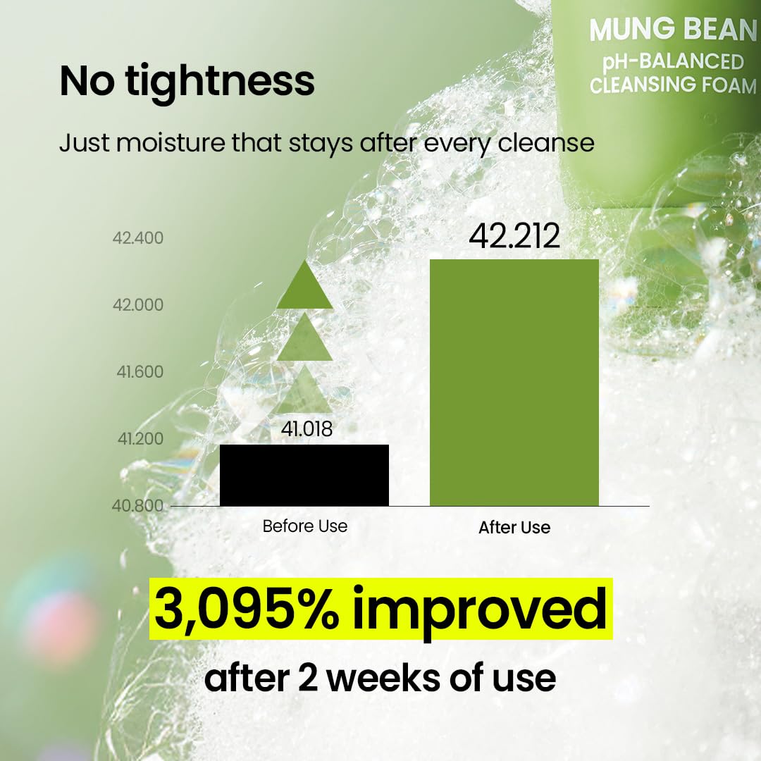 MUNG BEAN pH Balanced Cleansing Foam